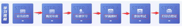 2024Kݸ^(q)h^m(x)ĕrgW(wng)όW(xu)(x)ϵy(tng)ƽ_